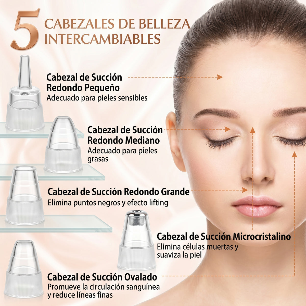 DermaVive: Devuélvele a tu rostro su claridad natural sin salir de casa.